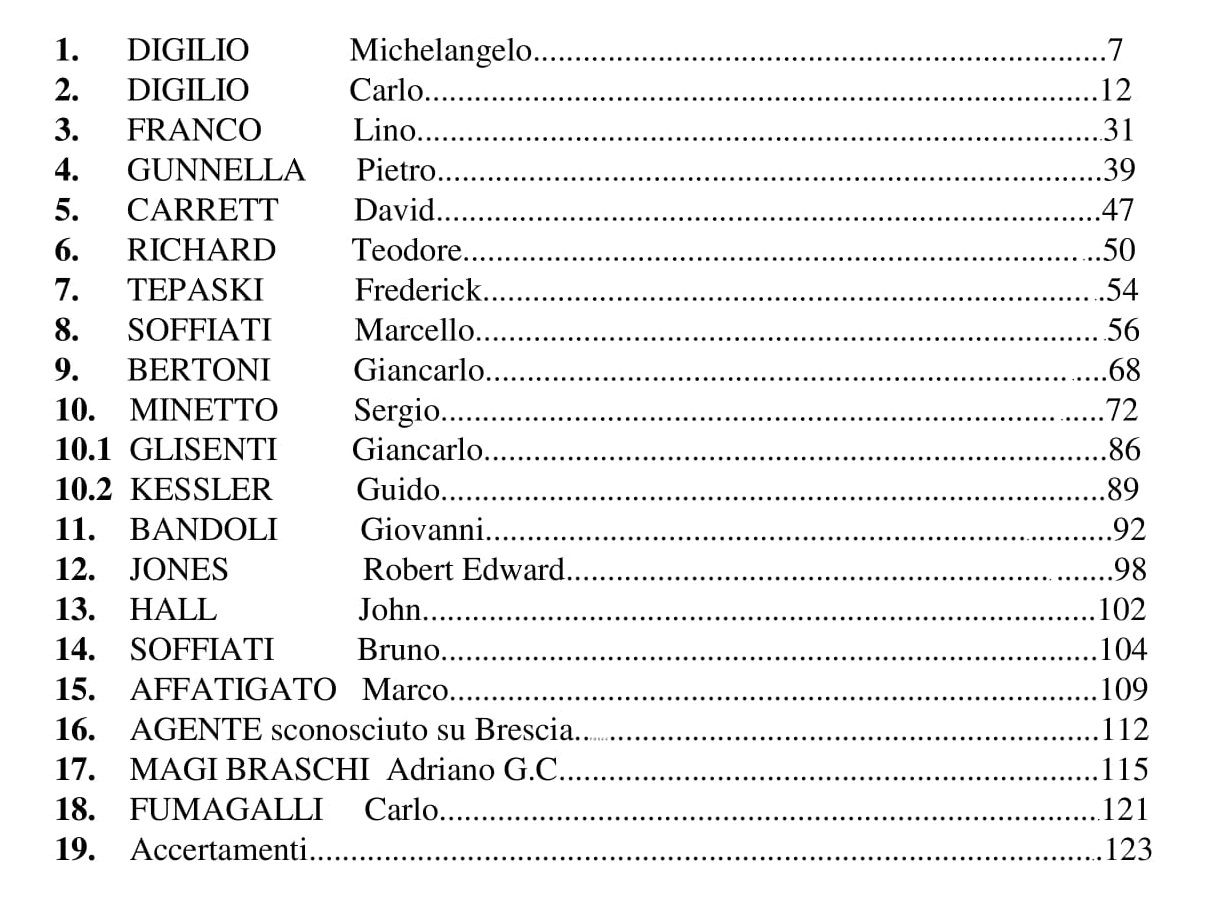 LISTA FIDUCIARI CIA -1