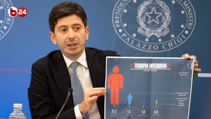 💉💥IL PROTOCOLLO DI MORTE ITALIANO ESPOSTO CON SOTTIGLIEZZA E FREDDEZZA&nbsp;INCREDIBILI