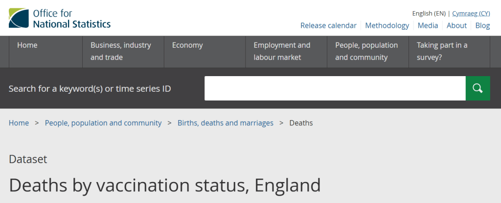 Un rapporto scioccante nel Regno Unito rivela che il 95% dei decessi per COVID-19 si è verificato tra i&nbsp;vaccinati