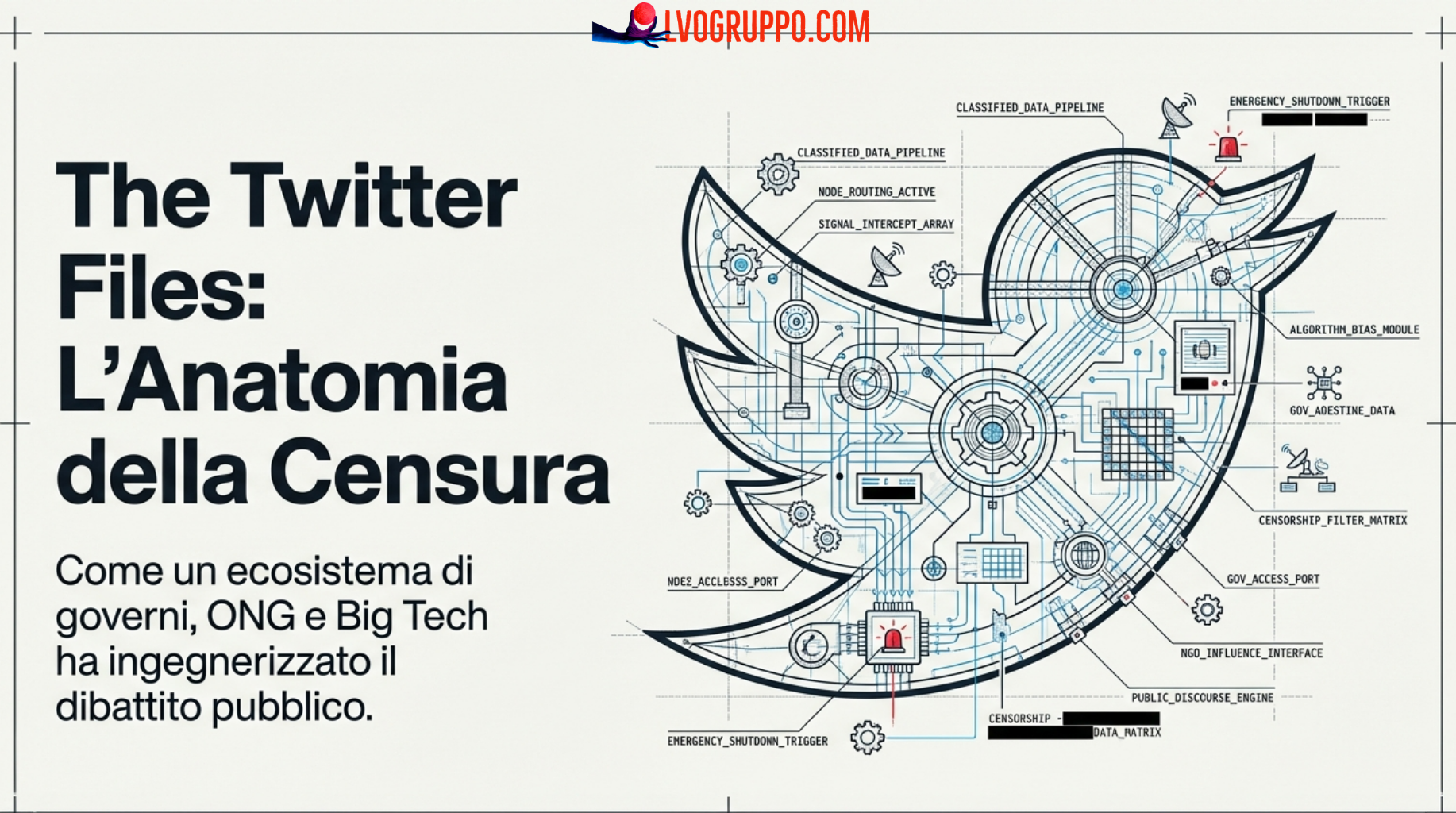 I Twitter Files: Anatomia Completa di un Sistema di Controllo Statunitense